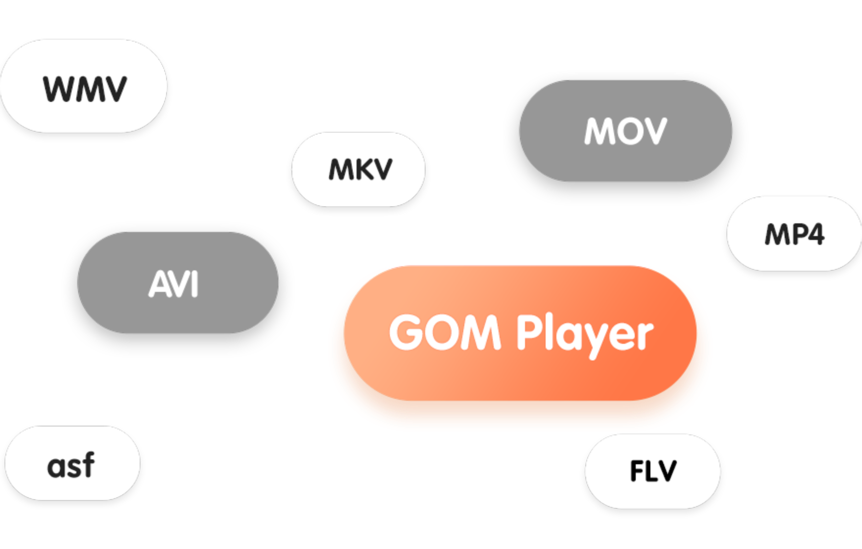 GOM Player professional media player interface showing video playback controls